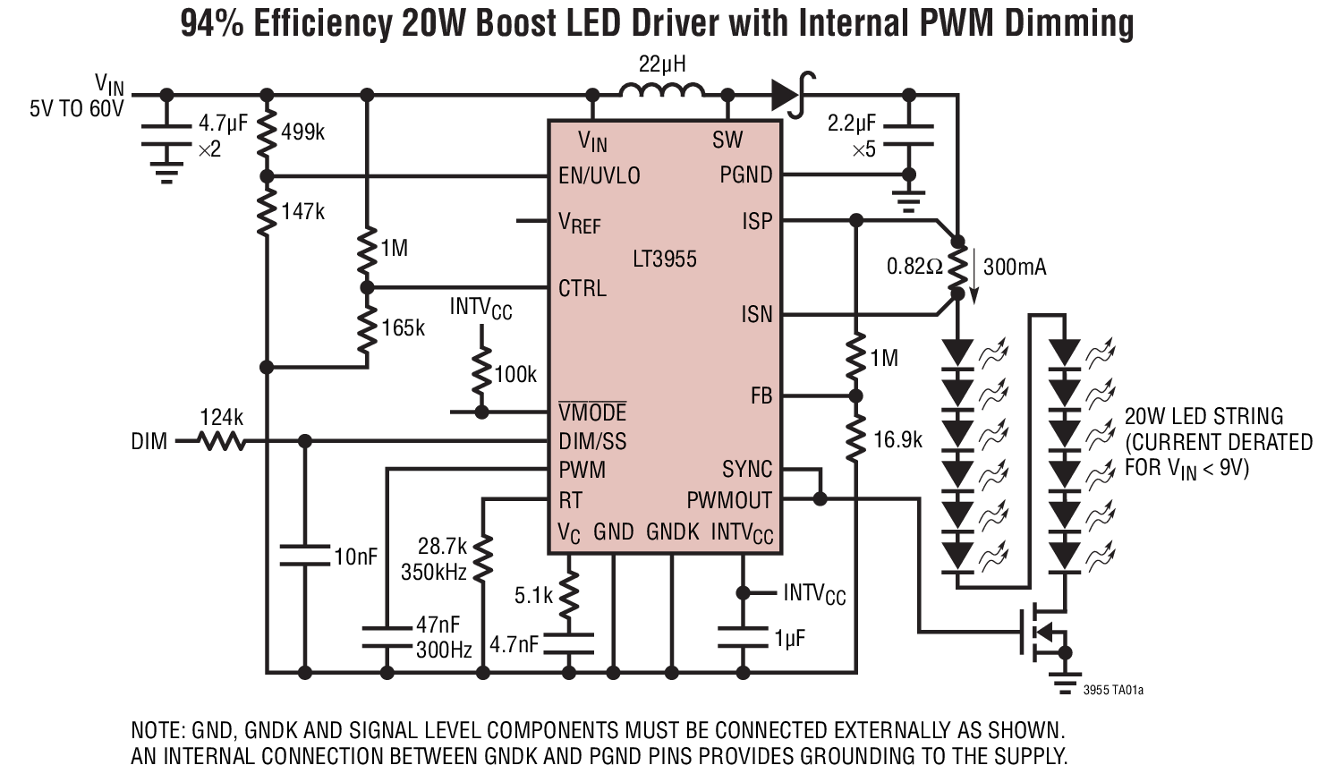 94% Efficiency 20W Boost LED Driver with Internal PWM Dimming