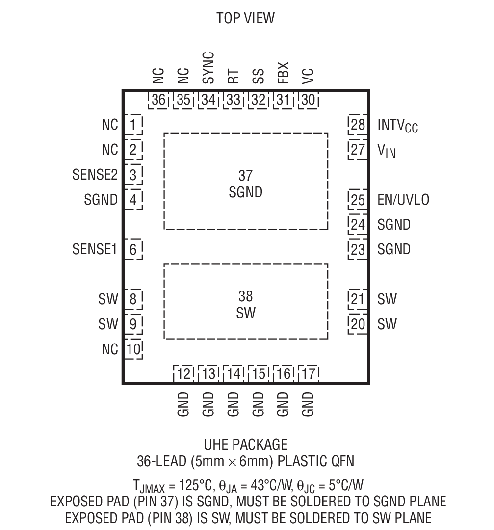 Product Package 1