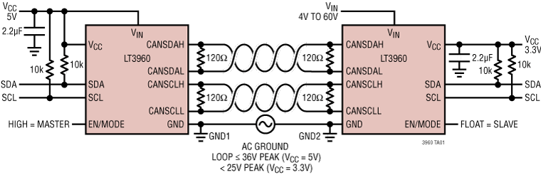 LT3960 Application Circuit