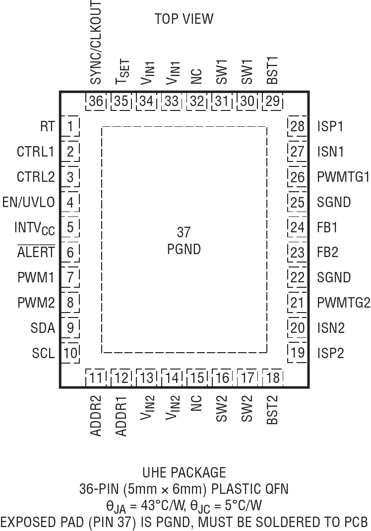 LT3964-1 Pin Configuration
