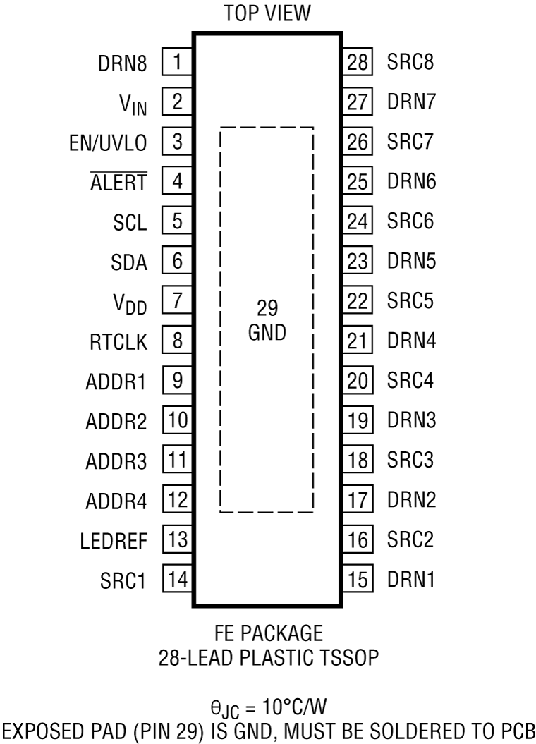 LT3965-3965-1 Pin Configuration