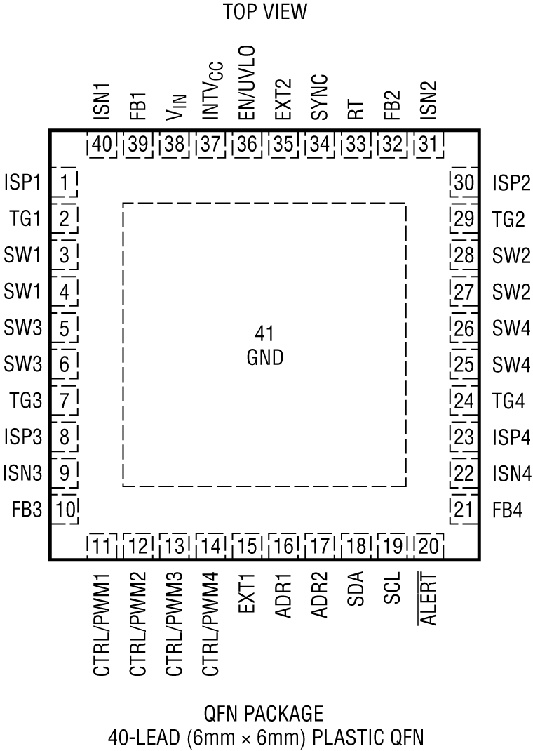 LT3966 Pin Configuration