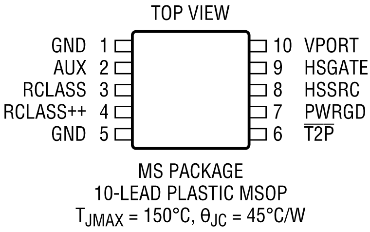 LT4293 Pin Configuration