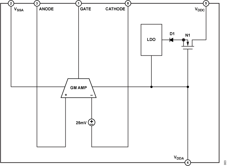 LT4322 Functional Block Diagram