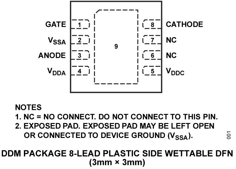 LT4322 Pin Configuration