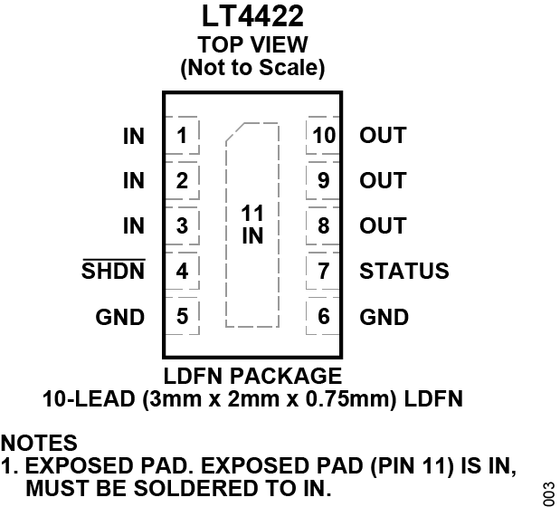 LT4422 Pin Configuration
