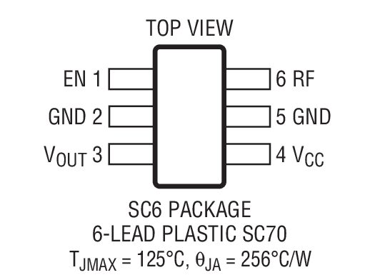 Product Package 1