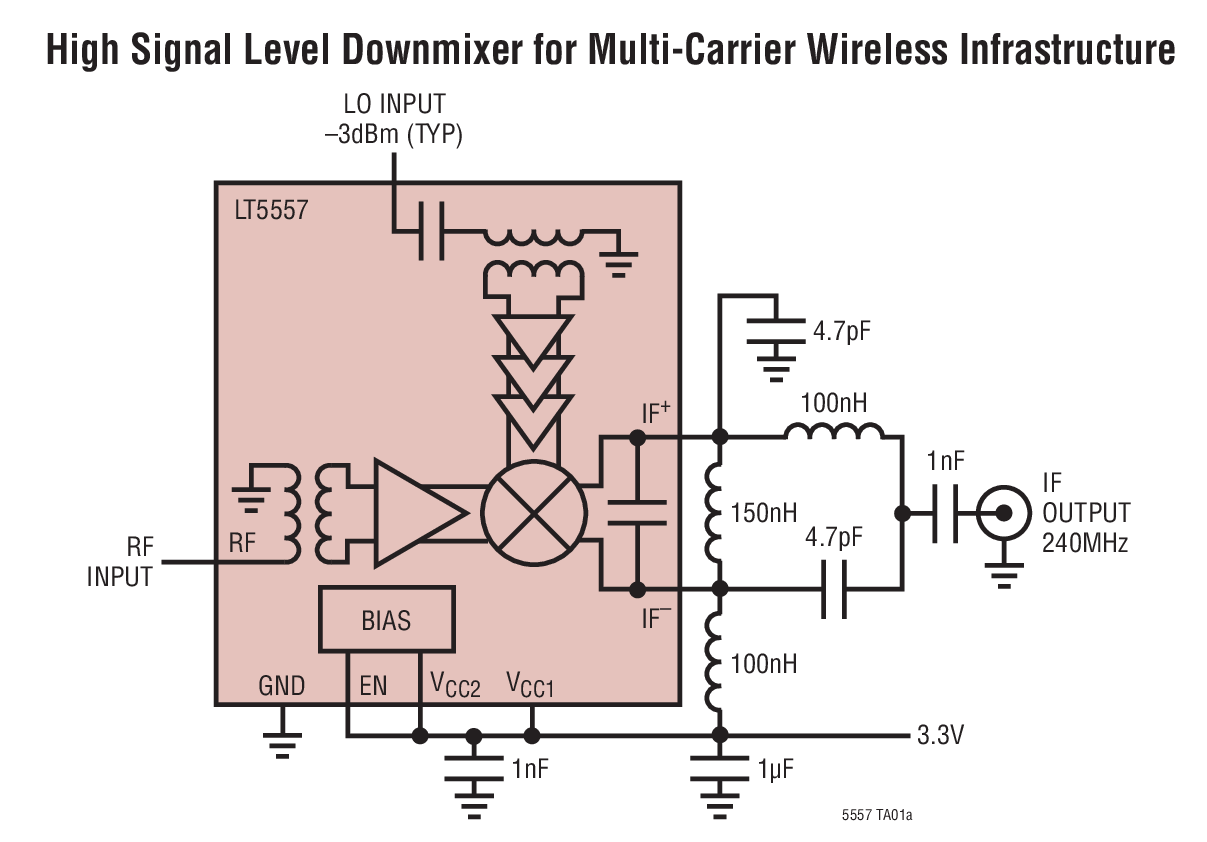 High Signal Level Downmixer for Multi-Carrier Wireless Infrastructure