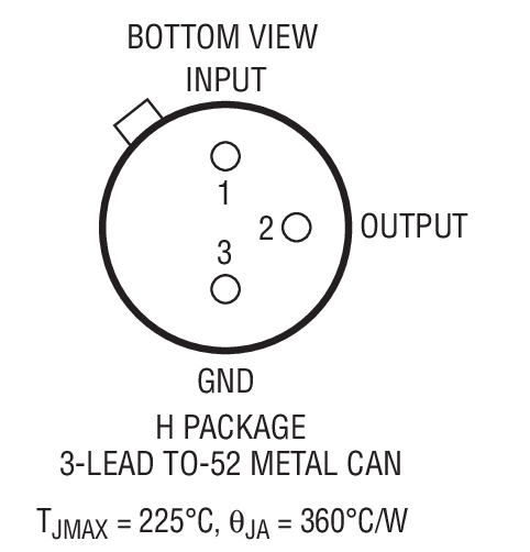 buy sample product image