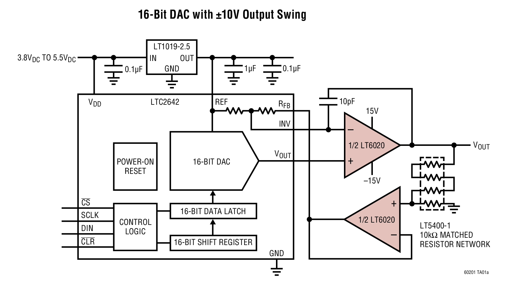 16-Bit DAC with ±10V Output Swing