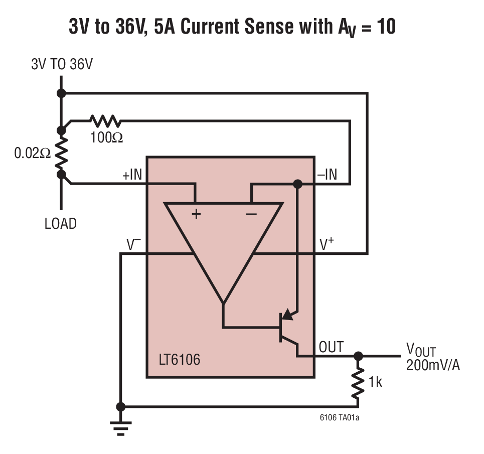 3V to 36V, 5A Current Sense with AV = 10