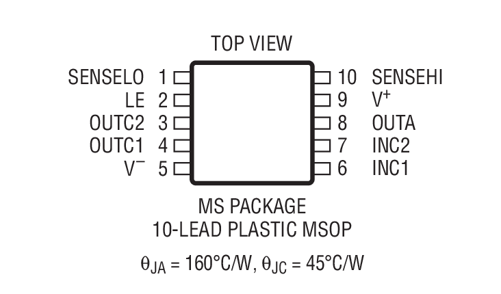 Product Package 1