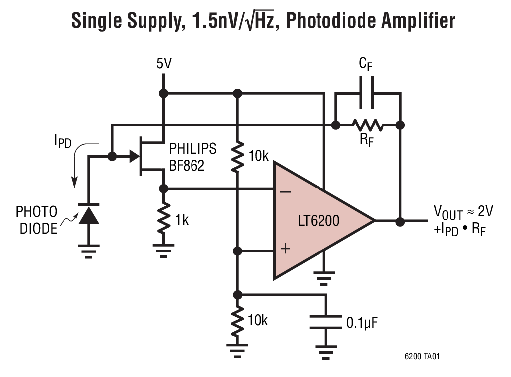 Single Supply, 1.5nV/√Hz, Photodiode Amplifier