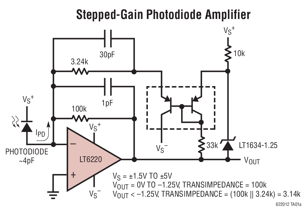 Stepped-Gain Photodiode Amplifier
