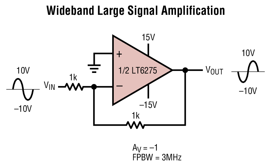 Wideband Large Signal Amplification