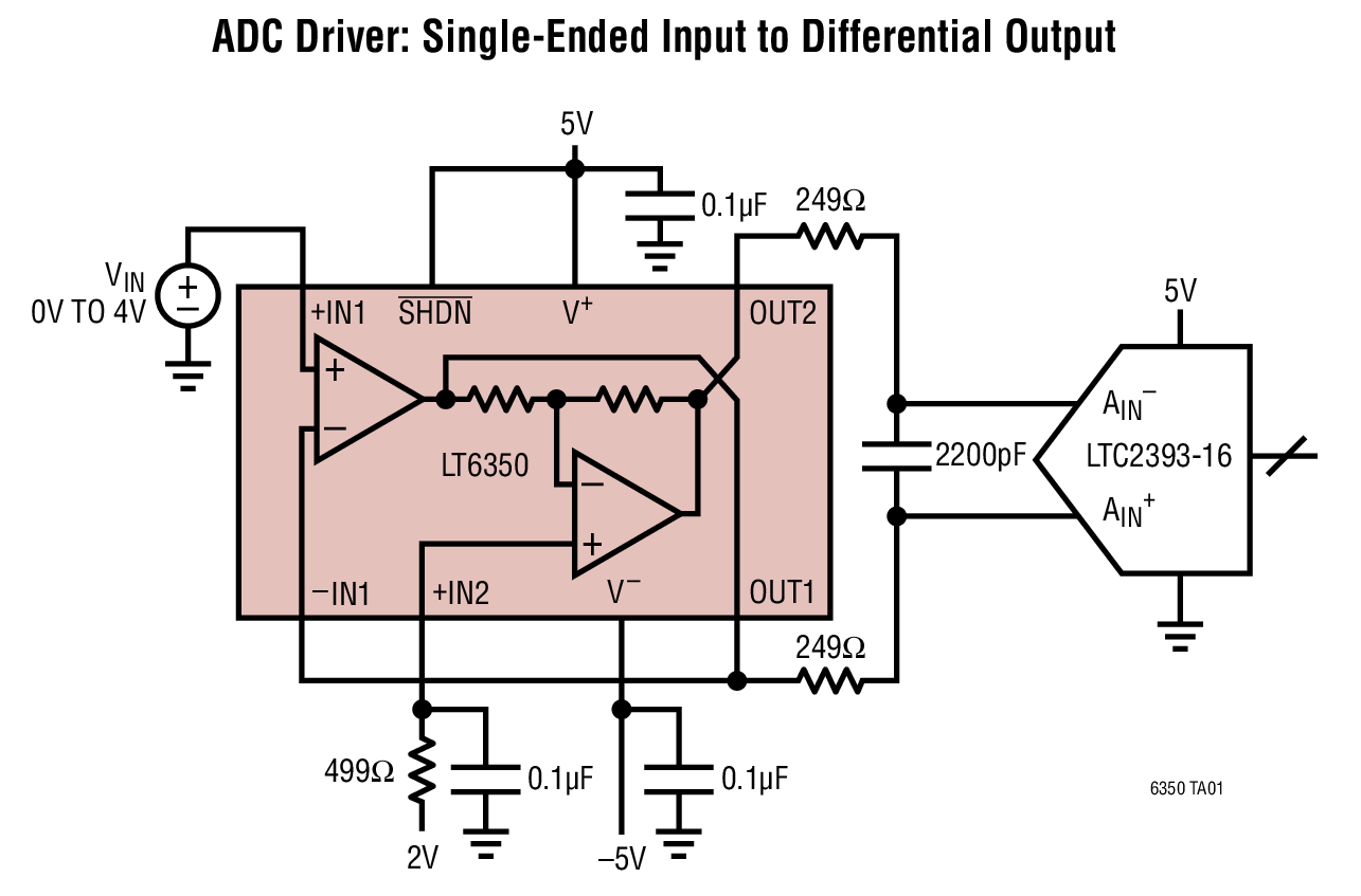 ADC Driver: Single-Ended Input to Differential Output