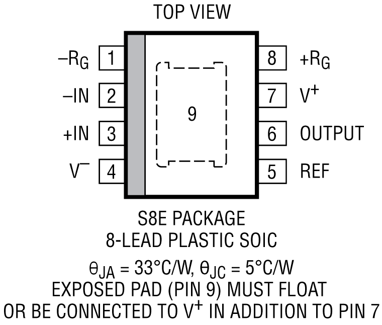 LT6370 Pin Configuration