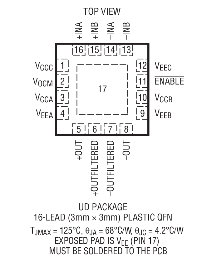 Product Package 1