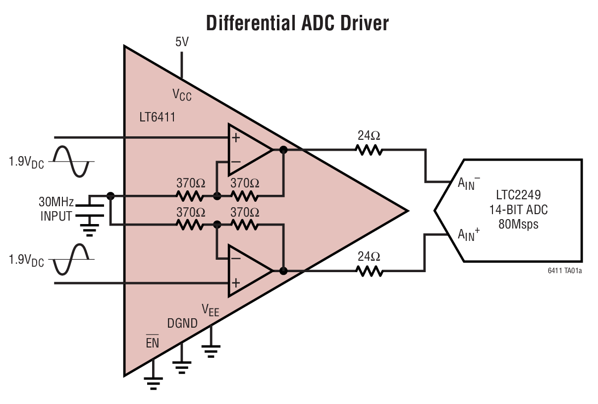 Differential ADC Driver