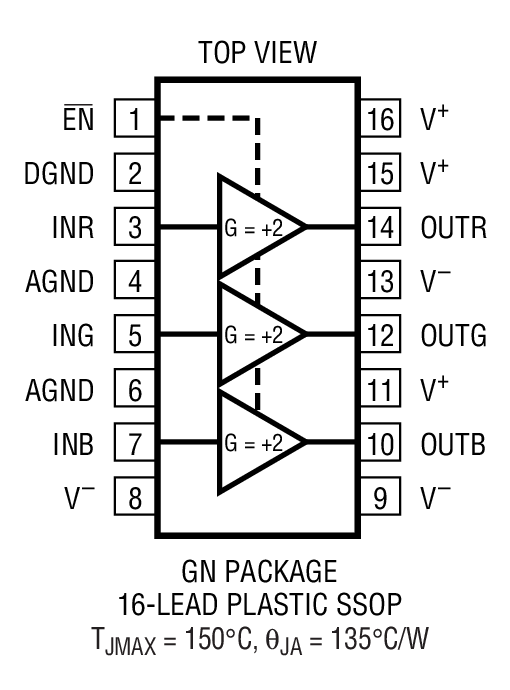 Product Package 1