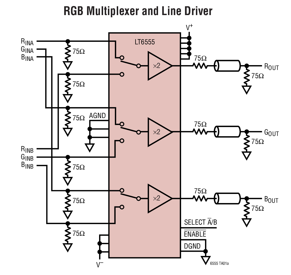RGB Multiplexer and Line Driver