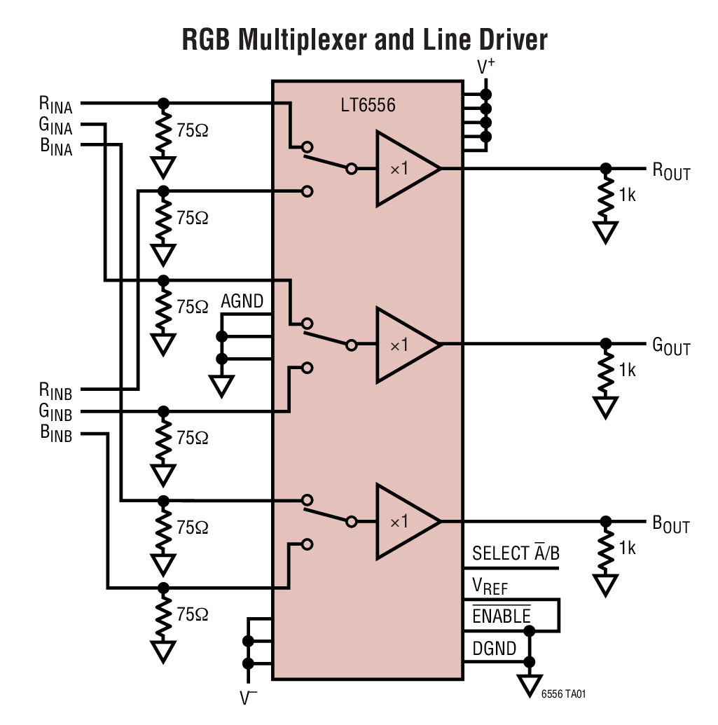 RGB Multiplexer and Line Driver