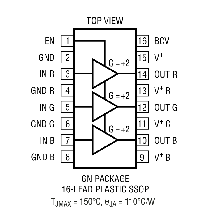 Product Package 1