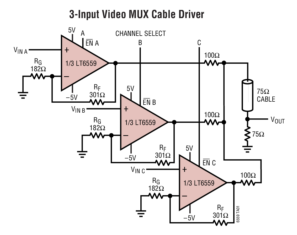 3-Input Video MUX Cable Driver