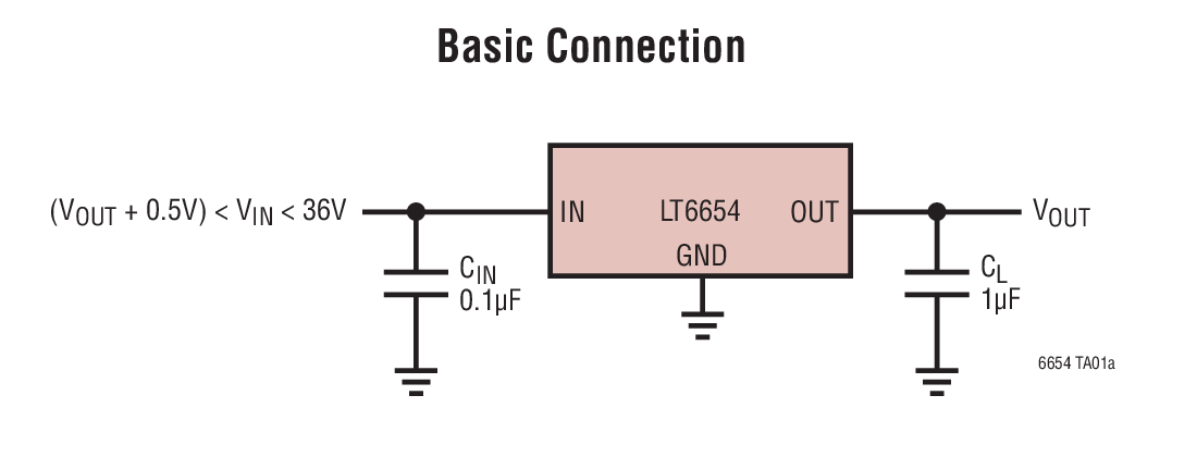 Basic Connection