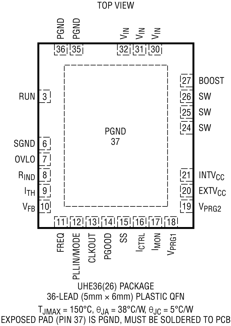 LT7101 Pin Configuration