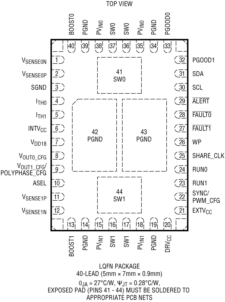 LT7182S Pin Configuration