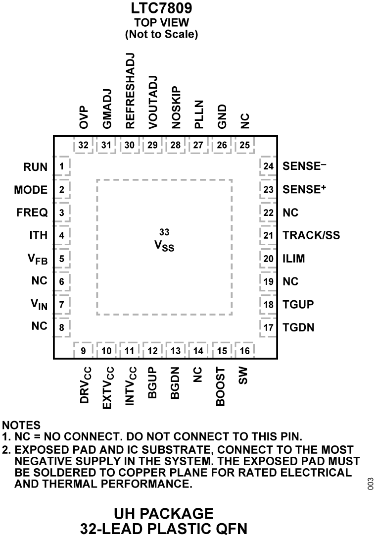 LT7809 Pin Configuration