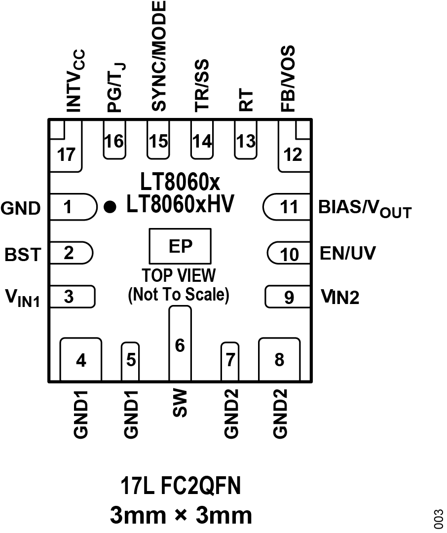 LT80602-LT80603 Pin Configuration