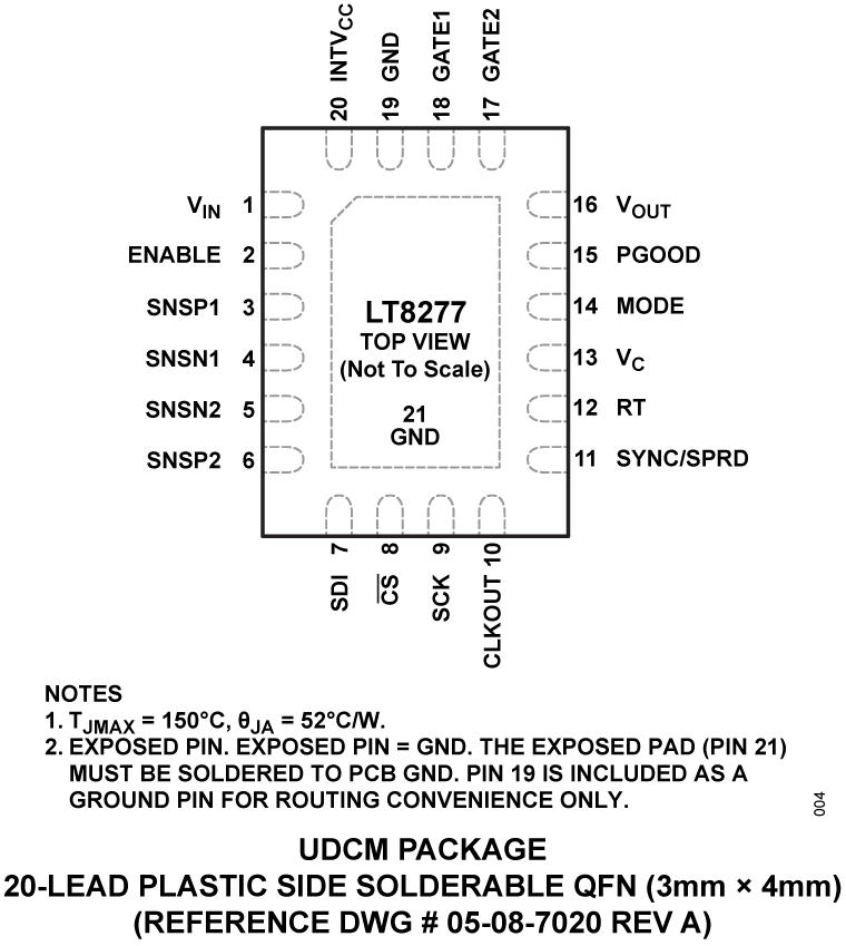 LT8277 Pin Configuration