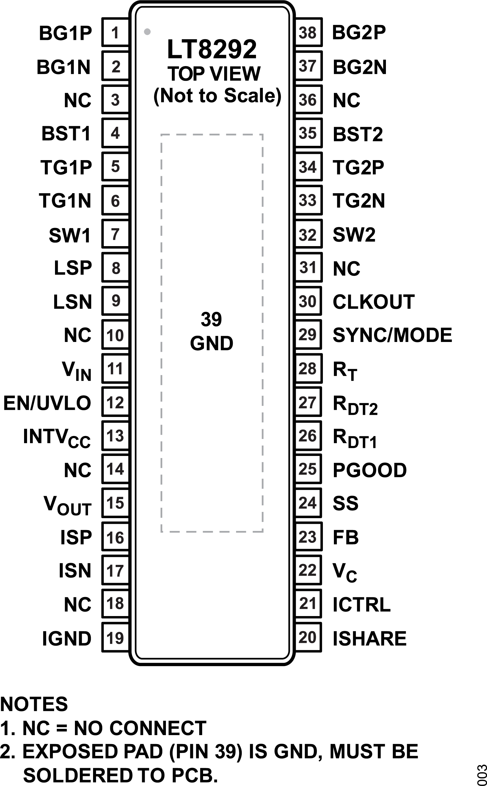 LT8292 Pin Configuration