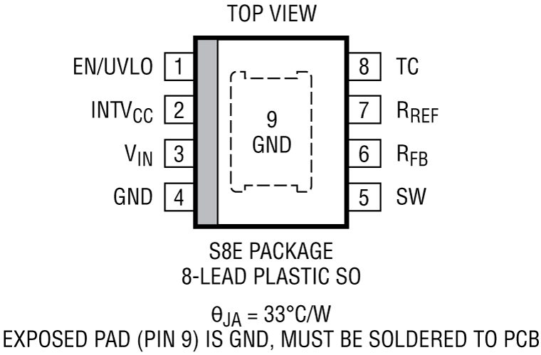 LT8302 Pin Configuration