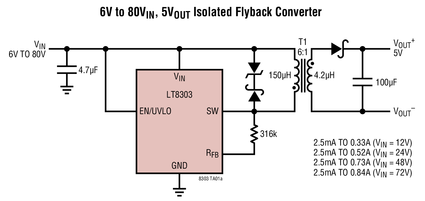 6V to 80Vin, 5Vout Isolated Flyhack Converter