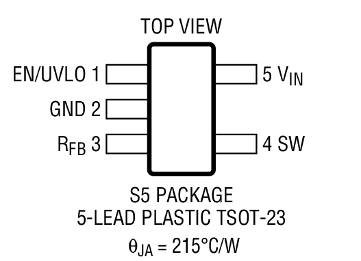 LT8303 Package Image