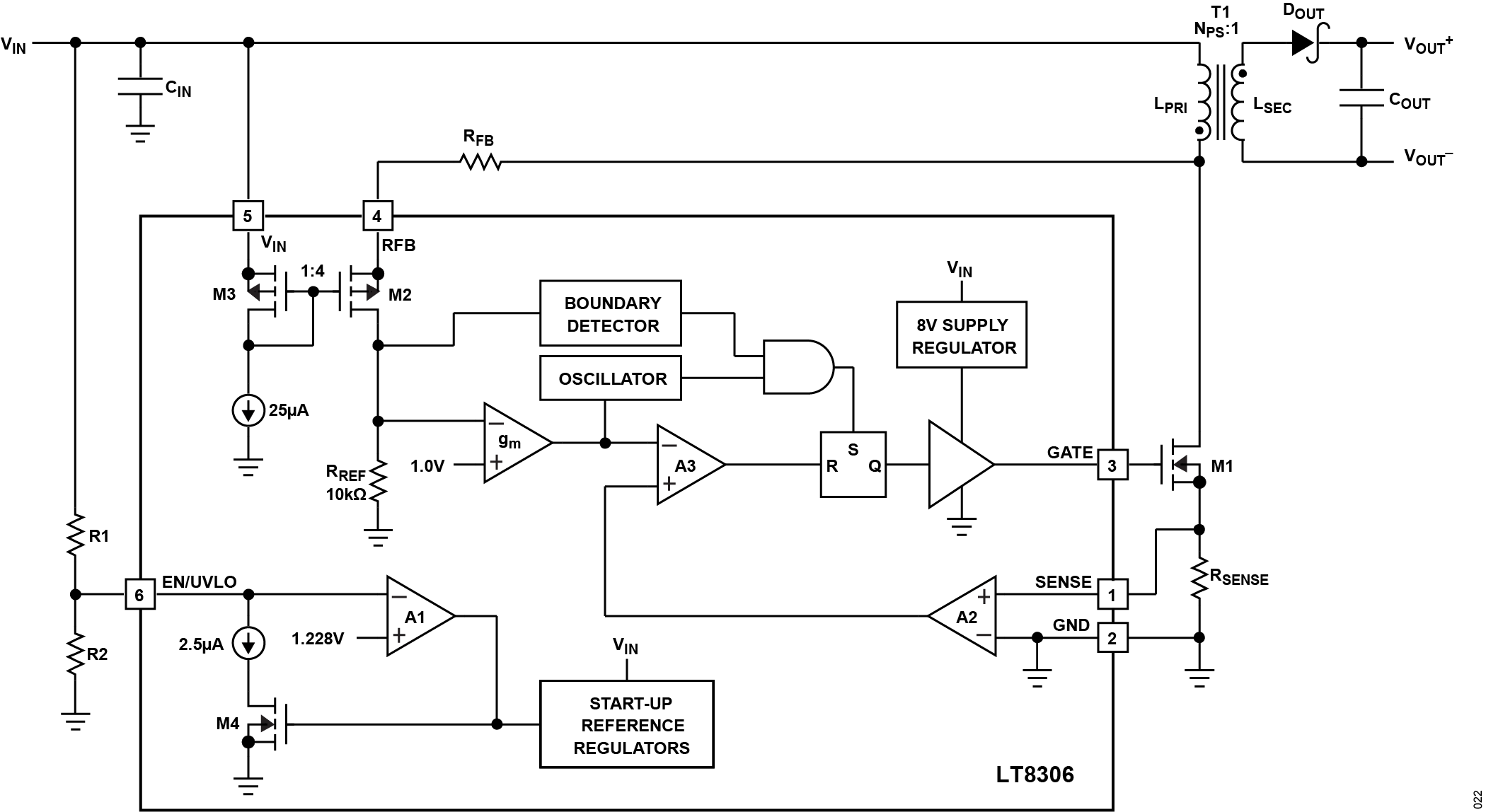 LT8306 Block Diagram