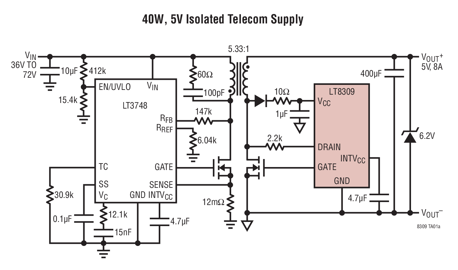 40W, 5V Isolated Telecom Supply