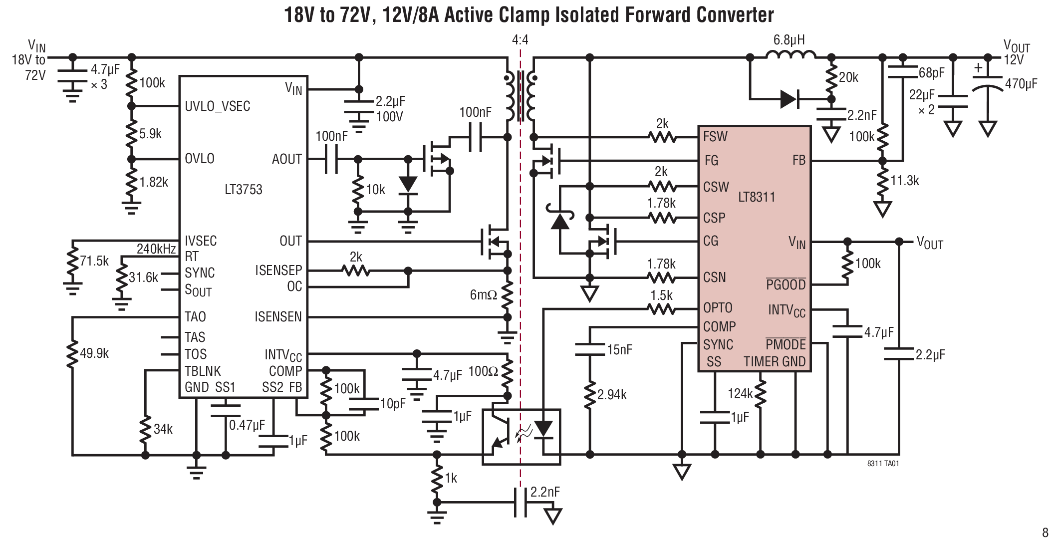 18V to 72V, 12V/8A Active Clamp Isolated Forward Converter