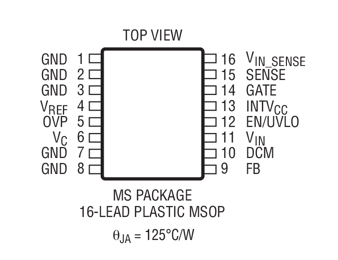Product Package 1