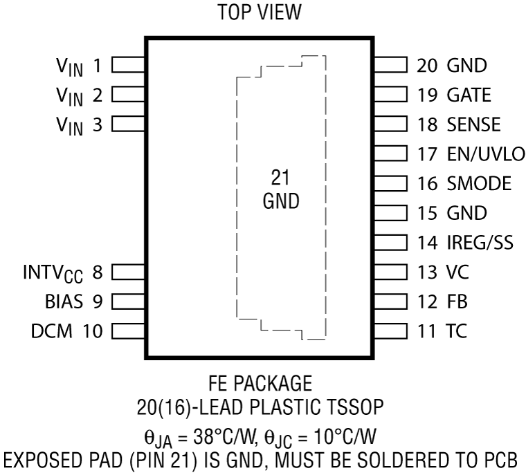 LT8316 Pin Configuration