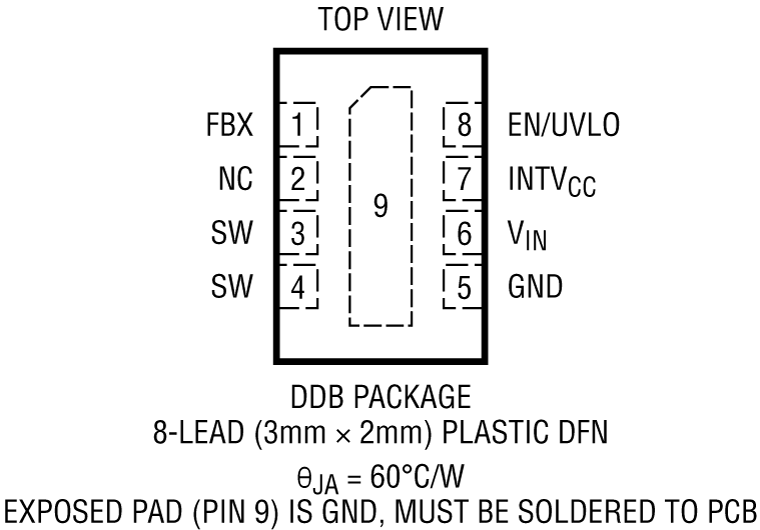 LT8330 Pin Configuration