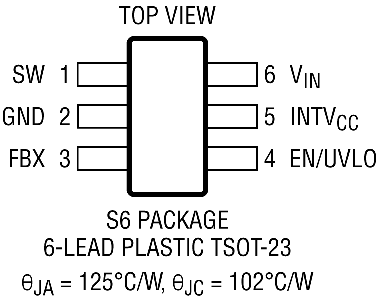 LT8330 Pin Configuration