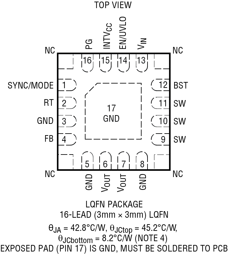 LT8337 Pin Configuration