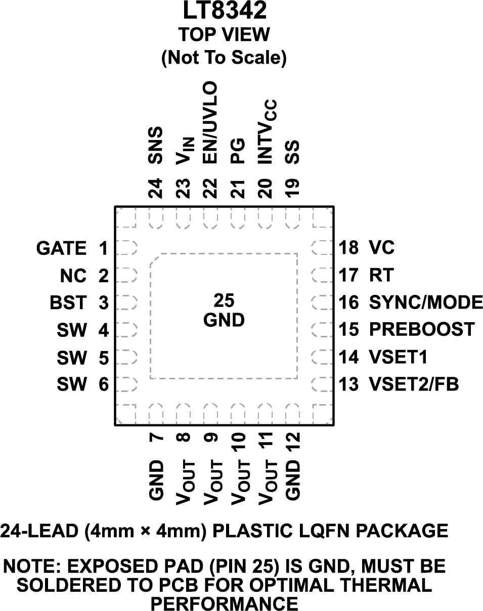 LT8342 Pin Configuration