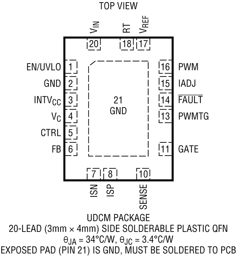 LT8356-1 Pin Configuration