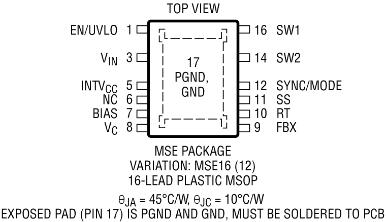 LT8364 Pin Configuration