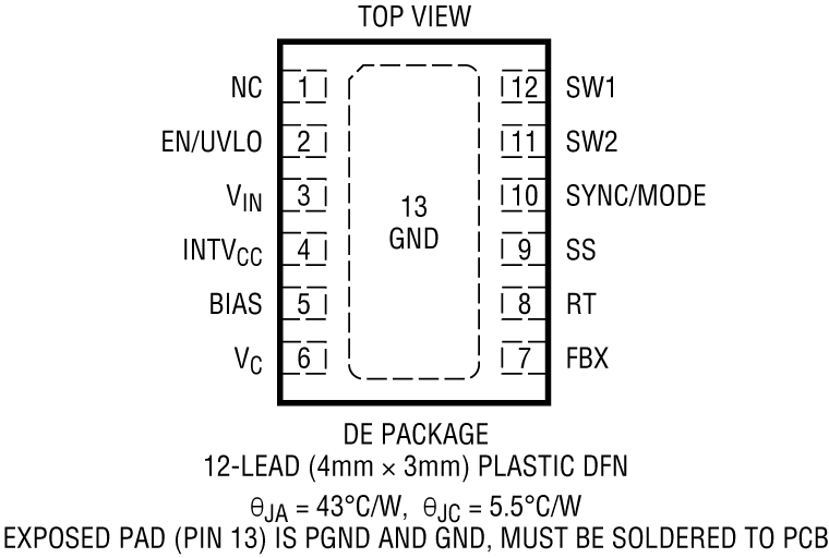 LT8364 Pin Configuration